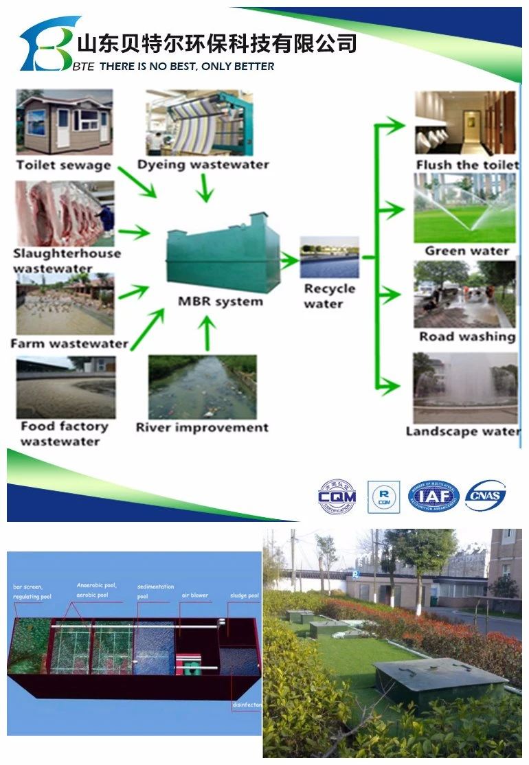 Mbr Membrane Underground Type for Wastewater or Sewage Treatment