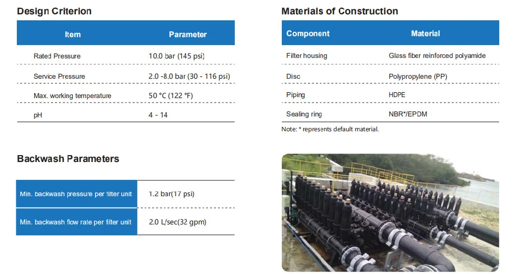 2inch / 2′ of Industrial Water Filter / Water Filter System Is with Backwash Valve Used for Automatic Filtration / UF Plant / UF System