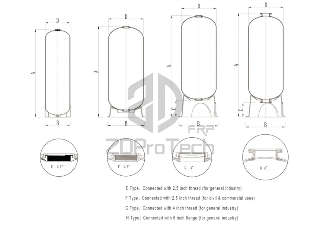 FRP Pressure Vessel 3672 with 4" Top and Bottom Opening